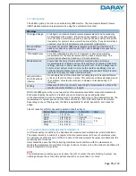 Preview for 16 page of DARAY V460S Series User Manual & Installation Manual