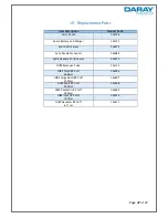 Preview for 48 page of DARAY V460S Series User Manual & Installation Manual