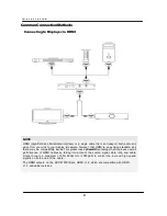 Предварительный просмотр 10 страницы DarbeeVision DVP-5100CIE User Manual