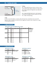 Preview for 8 page of Darco MECRON Knee Splints Manual