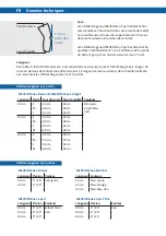 Preview for 16 page of Darco MECRON Knee Splints Manual