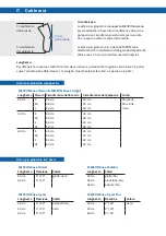 Preview for 20 page of Darco MECRON Knee Splints Manual