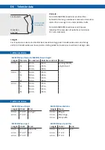 Preview for 32 page of Darco MECRON Knee Splints Manual