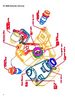 Preview for 9 page of Darex XT3000i Operator'S Manual