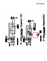 Preview for 34 page of Darex XT3000i Operator'S Manual