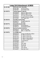 Preview for 44 page of Darex XT3000i Operator'S Manual