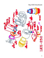 Preview for 55 page of Darex XT3000i Operator'S Manual