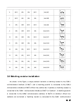 Предварительный просмотр 35 страницы Darfon B09ULF Instruction Manual