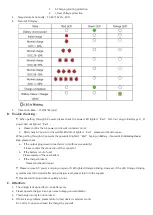 Preview for 2 page of Darfon B240-301 Quick Start Manual