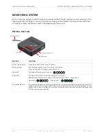 Предварительный просмотр 4 страницы Darfon CLOUD-BASED MONITORING SYSTEM Installation Manual