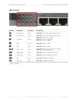 Предварительный просмотр 6 страницы Darfon CLOUD-BASED MONITORING SYSTEM Installation Manual