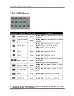 Preview for 10 page of Darfon DL-200 Quick Installation Manual