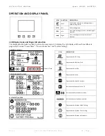 Предварительный просмотр 12 страницы Darfon H5000 Installation Manual