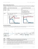 Предварительный просмотр 9 страницы Darfon H5001 Installation Manual