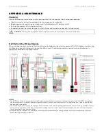 Предварительный просмотр 14 страницы Darfon H5001 Installation Manual