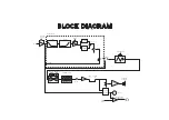 Preview for 7 page of Darkglass Electronics Alpha-Omega 500 Owner'S Manual