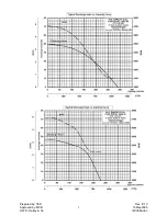 Preview for 3 page of DARLEY 2BE6.5H Operator'S Manual