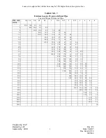 Preview for 46 page of DARLEY ZSP Nstallation, Operation, Maintenance, Repair And Troubleshooting Instructions