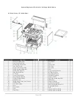 Предварительный просмотр 7 страницы Darling BDGR24NG Instruction Manual