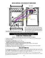 Preview for 7 page of DART Controls 250G Series Instruction Manual