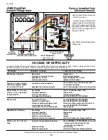 Preview for 14 page of DART Controls 250G Series Instruction Manual