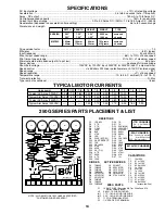 Preview for 15 page of DART Controls 250G Series Instruction Manual