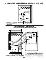 Preview for 22 page of DART Controls 250G Series Instruction Manual