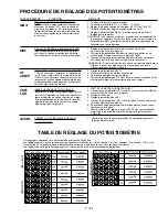 Preview for 39 page of DART Controls 250G Series Instruction Manual