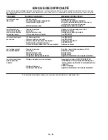 Preview for 44 page of DART Controls 250G Series Instruction Manual