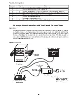 Предварительный просмотр 27 страницы Dart MD10P Instruction Manual