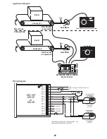 Предварительный просмотр 29 страницы Dart MD10P Instruction Manual