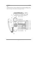 Предварительный просмотр 7 страницы Dartel LJ-100 User Manual