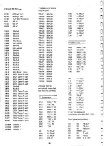 Предварительный просмотр 19 страницы Dartron D12 Instruction Manual