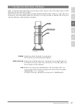 Preview for 25 page of DARTSLIVE DARTSLIVE3 Instruction Manual