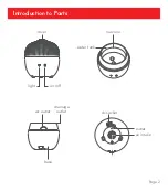 Preview for 3 page of DARTWOOD Mini Aroma Diffuser User Manual