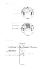 Preview for 4 page of DARTWOOD WH-RV140M User Manual