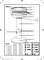 Preview for 5 page of DARTY BARBECOOK User Manual And Assembly Instuctions