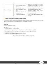 Preview for 29 page of Darwin Fitness CT40 Assembly And Operating Instructions Manual