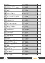 Preview for 34 page of Darwin Fitness DARWIN RM40 Assembly And Operating Instructions Manual