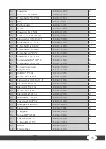 Preview for 35 page of Darwin Fitness DARWIN RM40 Assembly And Operating Instructions Manual