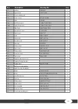 Preview for 33 page of Darwin Fitness DF-CT40 Assembly And Operating Instructions Manual