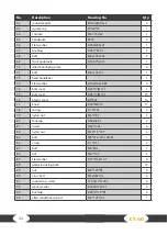 Preview for 34 page of Darwin Fitness DF-CT40 Assembly And Operating Instructions Manual