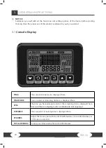 Preview for 18 page of Darwin Fitness DF-RM50 Assembly And Operating Instructions Manual