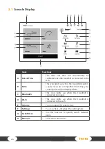 Preview for 26 page of Darwin Fitness DF-TM70-T Assembly And Operating Instructions Manual