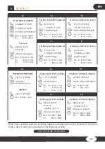 Preview for 45 page of Darwin Fitness DF-WALLBAR Assembly Instructions Manual