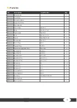 Preview for 15 page of Darwin Fitness FB70 Assembly And Operating Instructions Manual