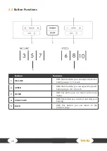 Preview for 28 page of Darwin Fitness TM70 Touch Assembly And Operating Instructions Manual