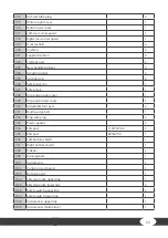 Preview for 53 page of Darwin Fitness TM70 Touch Assembly And Operating Instructions Manual