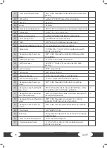 Preview for 28 page of Darwin Fitness Walking Pad Assembly And Operating Instruction