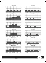 Preview for 27 page of Darwin TM 40 Assembly And Operating Instructions Manual